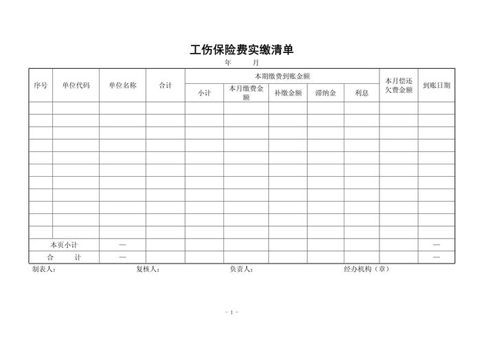 公司购买工伤保险所需资料_工伤保险是什么_保险需要哪些资料