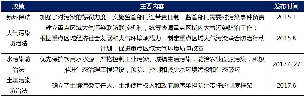 维生素市场供应紧张_维生素价格飙升_维生素最新价格