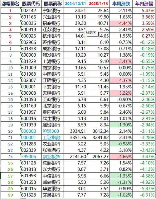 科远股份龙虎榜数据_科远股份股票行情_科远股份股票分析