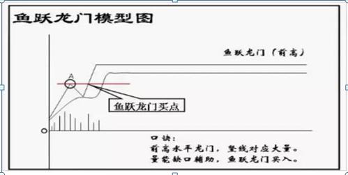 腾讯 股票实时_腾讯控股历史股价_选股注意事项分析