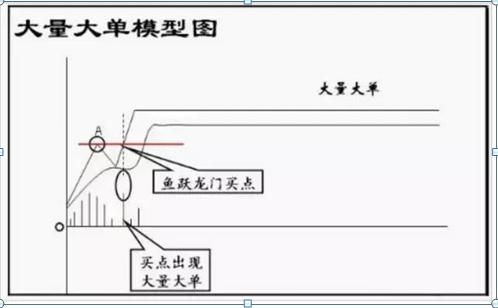 腾讯 股票实时_腾讯控股历史股价_选股注意事项分析