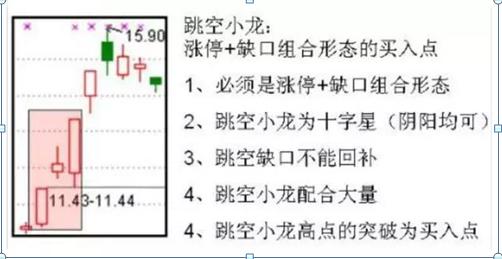 选股注意事项分析_腾讯控股历史股价_腾讯 股票实时