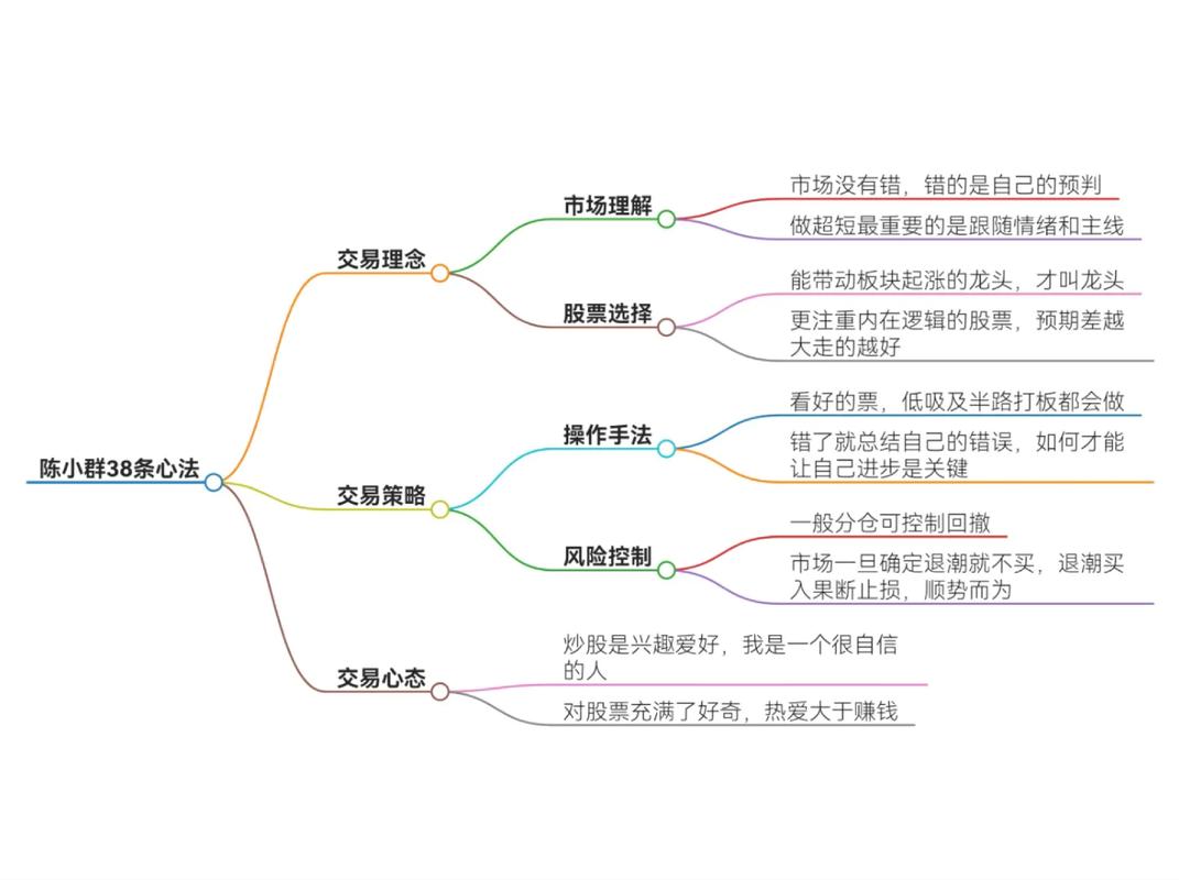 什么用法大全_什么是交易费用理论_什么意思解释