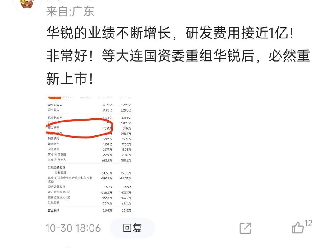 华锐风电折价回购债券，投资者面临本息兑付风险及股价影响几何？