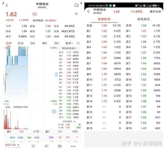 银河证券佣金一般是多少_银河证券处罚 新开户暂停 影响 经纪业务 评级下调 信用风险