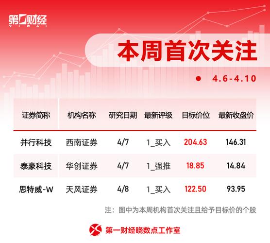 基建板块投资机会_牛股股票_A股市场行情分析