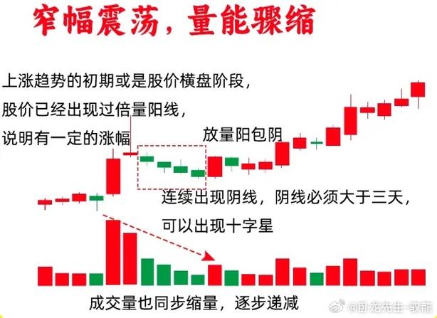 盘口数据分析_股票委托后没显示_看懂股票盘口指标