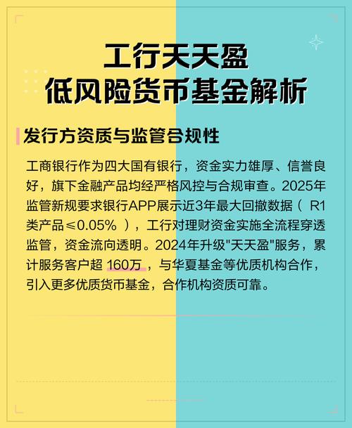 工行货币基金有哪些_货币市场基金投资范围_货币市场基金投资对象