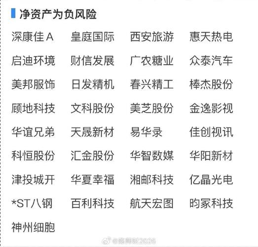 退市前散户越买越多原因_风险警示股票可以买吗_股东户数逆势激增数据
