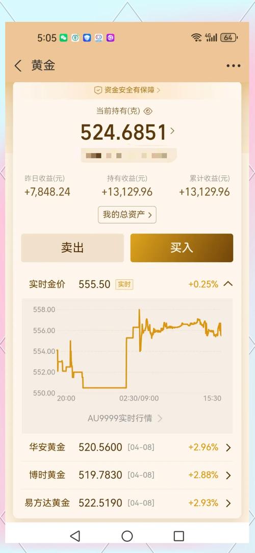 金泰开元基金是什么？买快到期封基，折价安全垫高