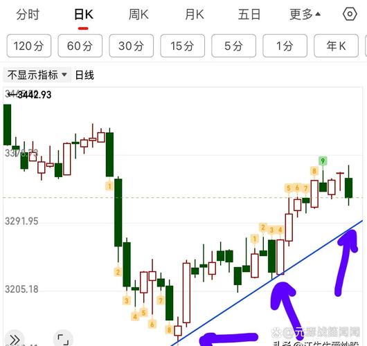 在香港开户港股后多久能使用?_港股交易时间_A股交易时间