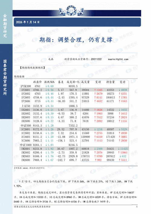 国泰君安更新研报静默期安排，明确期限与豁免机制