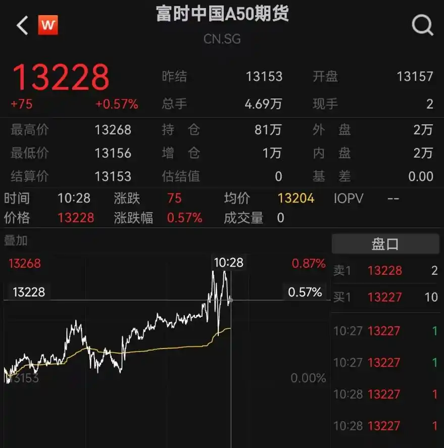 美元兑换台币汇率_离岸人民币汇率上涨_港元强端交易区间