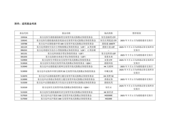 用友网络H股上市进展公告_用友金融股票代码_用友网络AI技术研发计划
