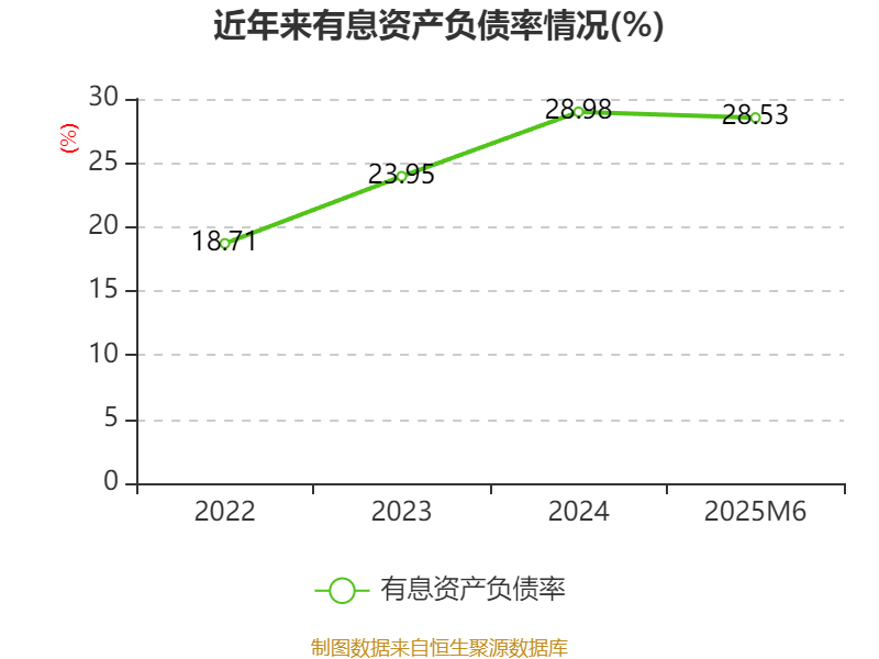 用友网络H股上市进展公告_用友网络AI技术研发计划_用友金融股票代码
