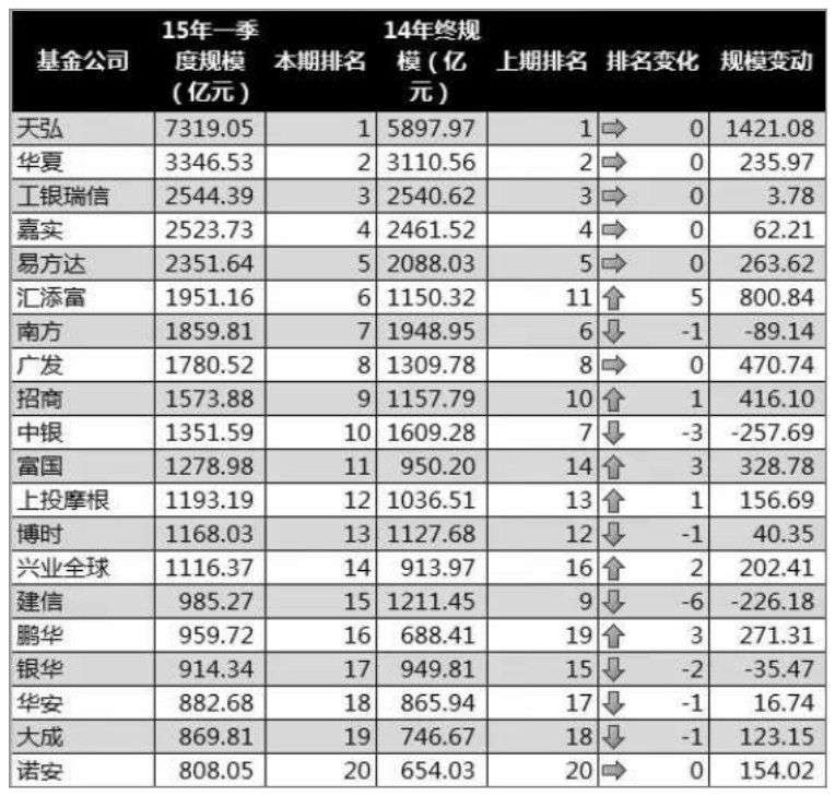 基金发展历史_金泰开元基金是什么意思？_基金起源与发展