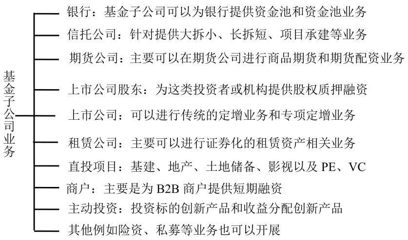 基金起源与发展_金泰开元基金是什么意思？_基金发展历史