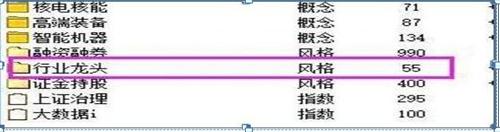 小盘股高增长特征_牛股资源竞争优势分析_牛股股票
